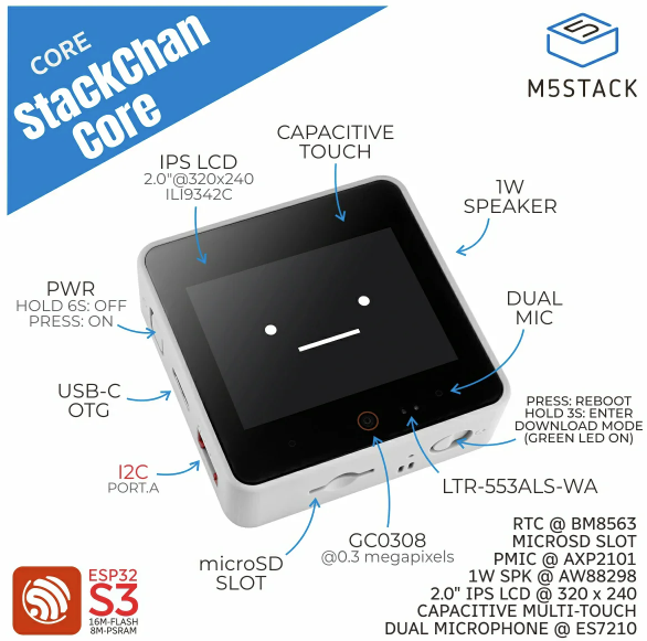 M5Stack StackChan Core